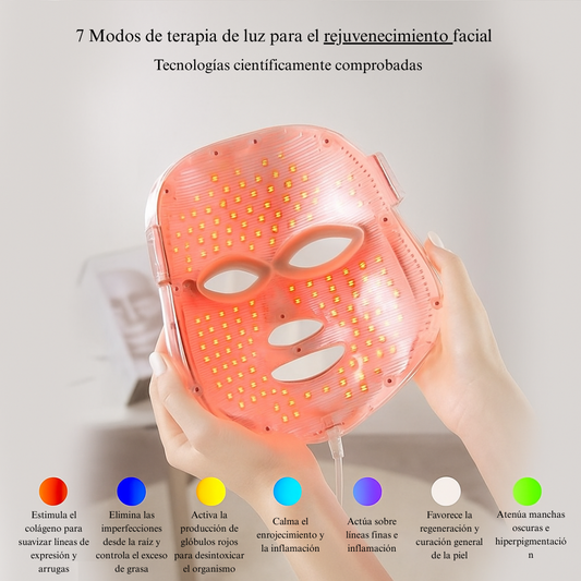 Mascara facial led